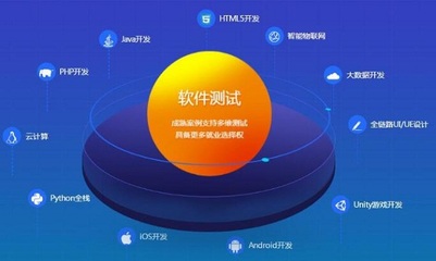 深圳軟件測試培訓班實力盤點 如何選擇適合你的優質培訓機構