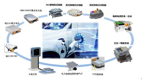 強(qiáng)強(qiáng)聯(lián)合 上汽變速器與深圳威邁斯戰(zhàn)略攜手，共拓新能源動力總成及軟件新藍(lán)海