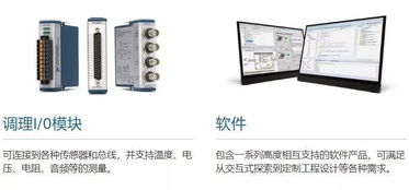 深入探索NI產(chǎn)品 從靈活的軟件生態(tài)到模塊化硬件的技術演進